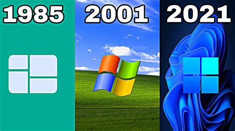 Evolution Of Microsoft Windows Youtube