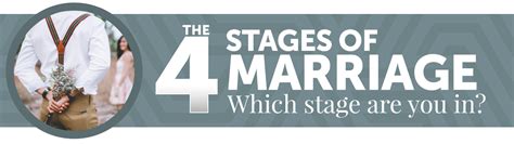 The four stages of marriage. Which stage are you in? - Grace Marriage