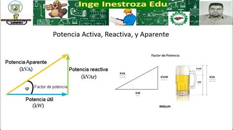 Como Calcular Potencia Aparente