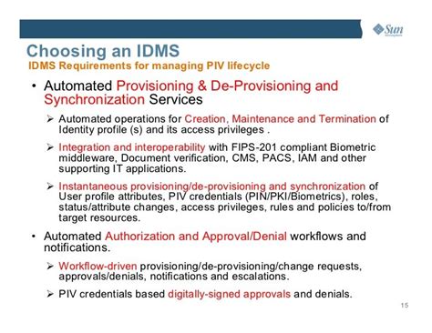 Managing Piv Card Lifecycle And Converging Physical And Logical Access