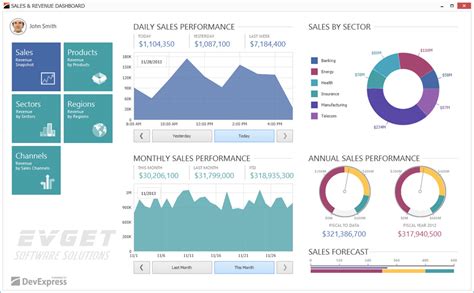 How To Access The Winforms Dashboard Designer Expressapp Framework Images