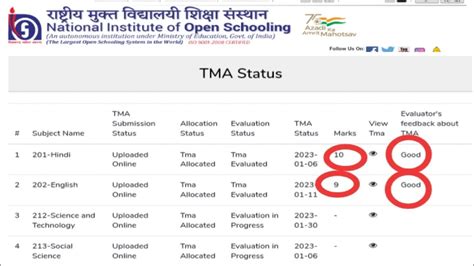 Nios Tma Marks Mil Gaya Task Is Helping Nios Nios Taskishelping