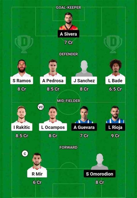 Sev Vs Ala Dream11 Prediction La Liga Sevilla Vs Alaves Match