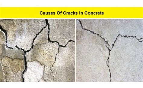 Cracks In Concrete - Causes And Prevention | Daily Civil