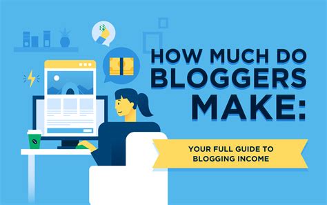 How Much Do Bloggers Make? Blogging Income & Salary 2024