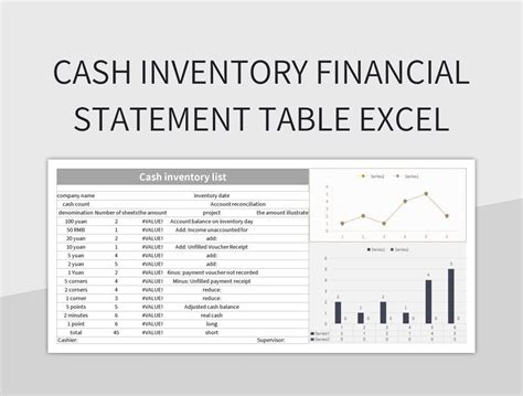 Free Cash Inventory Table Excel Inventory Table Templates For Google