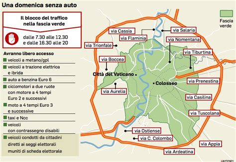 Domenica Ecologica Stop Auto E Moto Nella Fascia Verde Divieti Ed