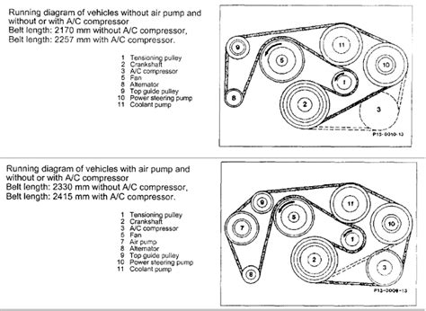 Serpentine Belt Installation Diagram Needed How Does The