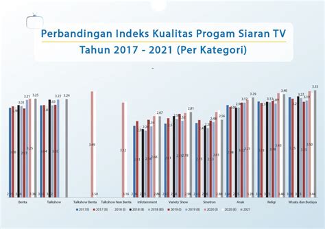 Tvri