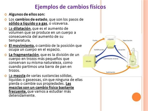 Ejemplos De Cambios De Estado De La Materia Nuevo Ejemplo