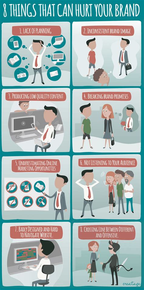8 Things That Can Hurt Your Brand #infographic - Visualistan