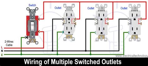 How To Wire A Combination Switch Receptacle A Complete Wiring Diagram