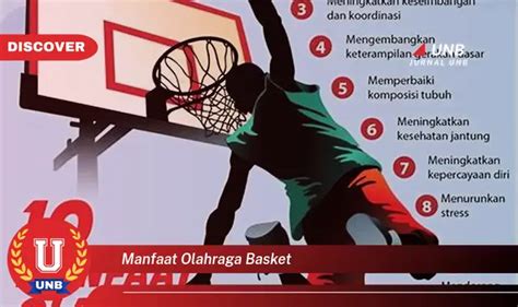 Temukan 6 Manfaat Olahraga Basket Yang Bikin Kamu Penasaran