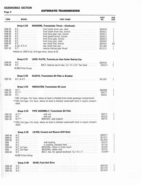 Pin By Roberto Garcia On Gm Automatic Transmission Parts Catalog Automatic Transmission Parts