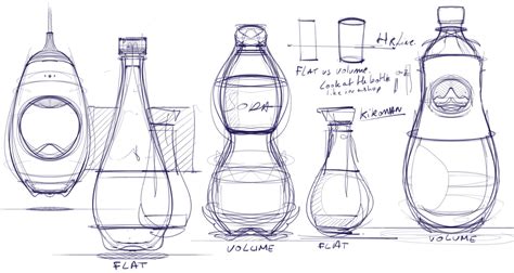 Product Design Sketches At Explore Collection Of