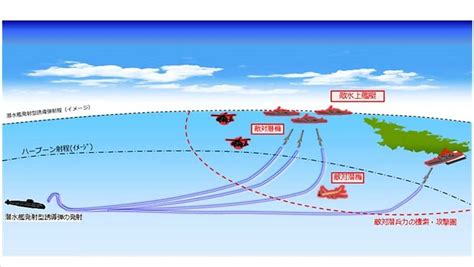 Japan announces major guided missile development plans - Defence Connect