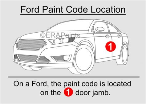 Ford F150 Touch Up Paint Complete Ford F150 Colors Era Paints