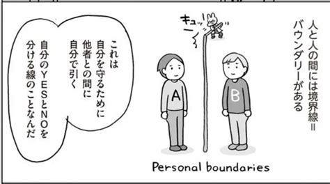 フクチマミ On Twitter 【バウンダリー】とは境界線。 人と人との間にある 自分のyesとnoを分ける線のこと。 自分を守る為に 自分で決めていいし その時、相手によって変わって