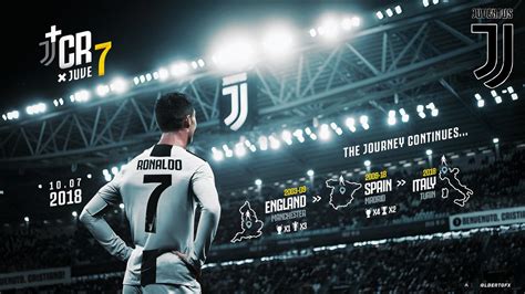 Ronaldo Juventus Wallpaper | 2021 Football Wallpaper