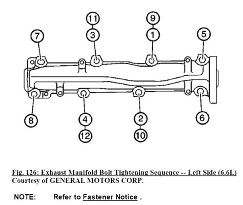 2008 66l Duramax Exhaust Manifold Installation Left Side Diesel Engines Troubleshooting