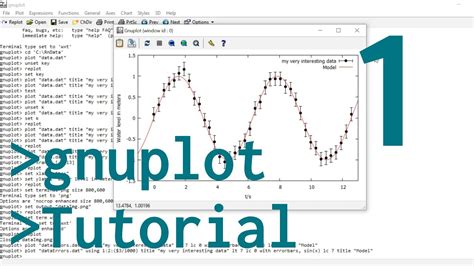 Gnuplot Tutorial Basic Plotting Tips Tricks Errorbars Png Output