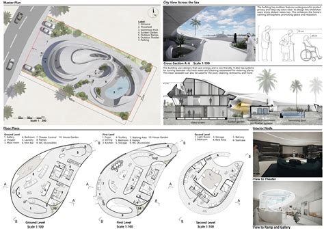 Architecture project // Fluid Forms Crafted from 3d Printed Concrete