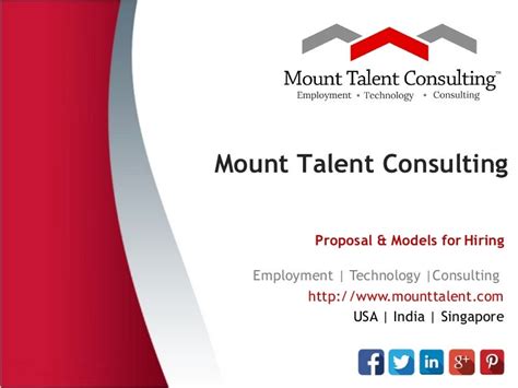 Models Of Hiring By Mount Talent Consulting