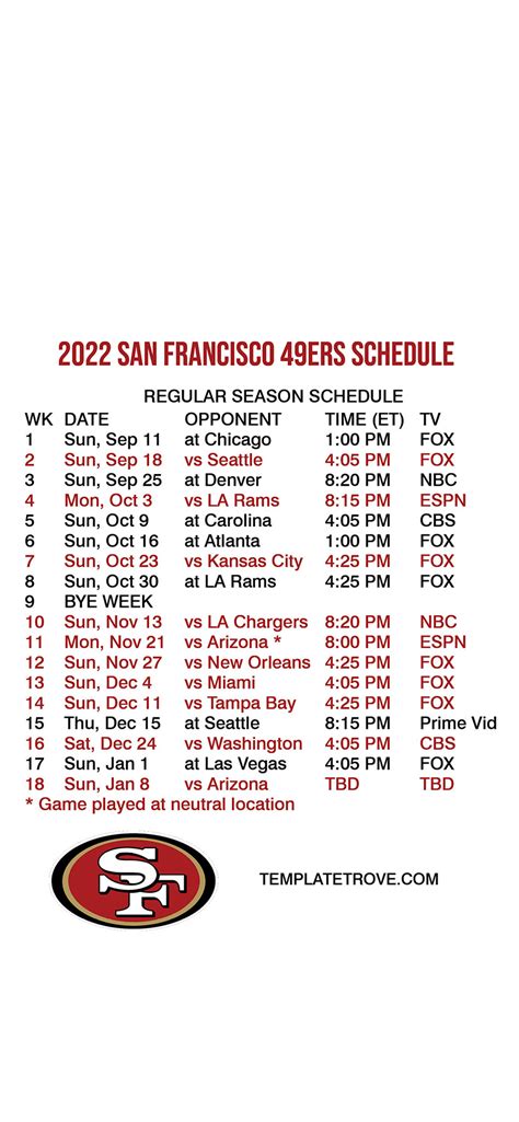 2022 2023 San Francisco 49ers Lock Screen Schedule For Iphone 6 7 8 Plus