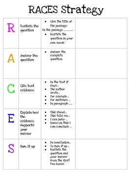 Races Strategy Graphic Organizer By Teachie Teacher Tpt