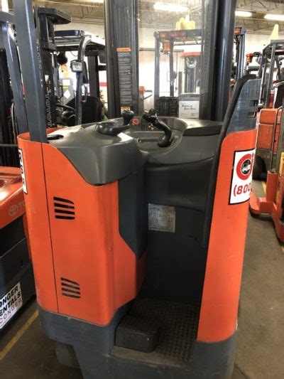 Forklift Controls Everything You Need To Know Conger Industries Inc Wisconsins Material