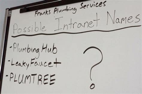 Naming Your Intranet Part 2