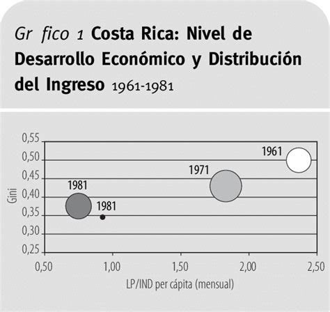 Fuente Elaboración propia con base en varias fuentes Download