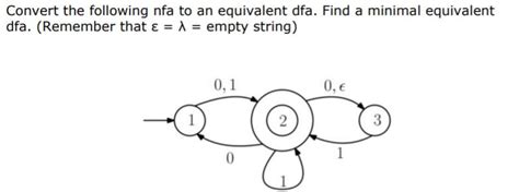 Solved Convert The Following Nfa To An Equivalen Solutioninn