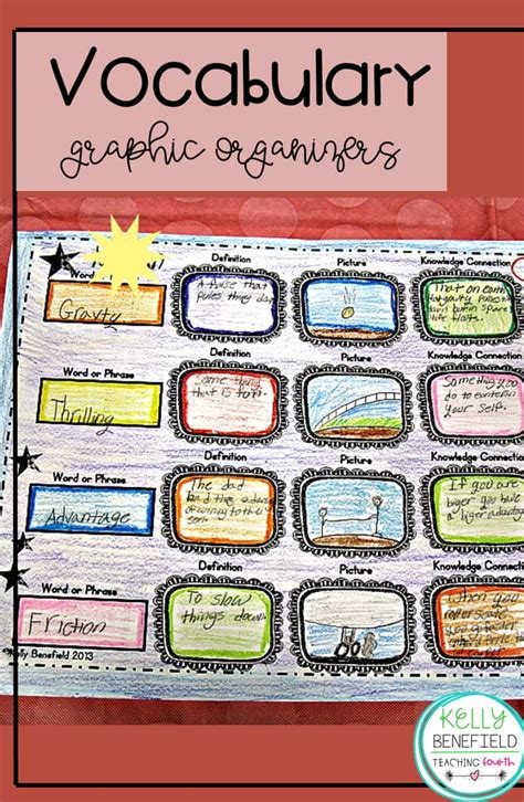 One Pager Templates And Ideas For Your Next Classroom Activity