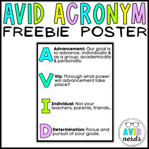 avid acronym poster classroom decor   teachers