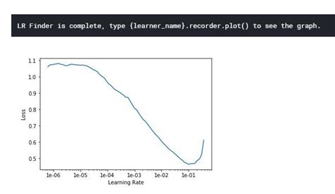 Everything You Need To Know To Master Convolutional Neural Networks Laptrinhx