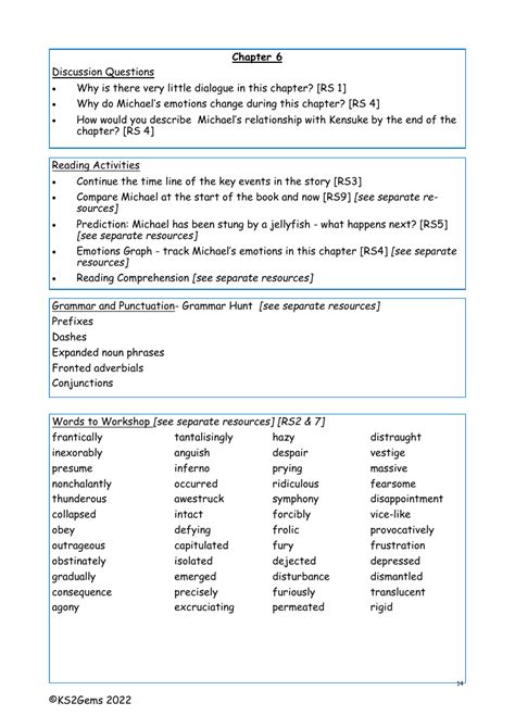 Kensuke S Kingdom Chapter 6 Worksheet English Year 6