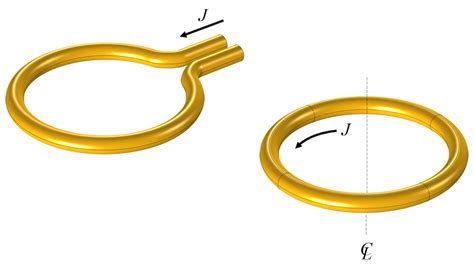 Course Modeling Electromagnetic Coils In Comsol® Comsol Blog