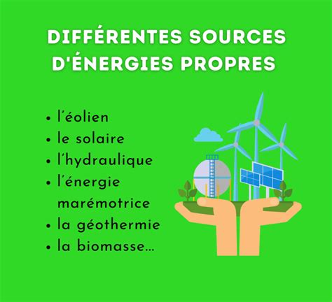 Pourquoi investir dans les énergies renouvelables