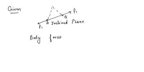 SOLVED: A rigid body shown below is subjected to forces. This body can be considered as a three ...