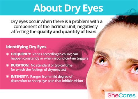 Signs You Need Prescription Treatment For Chronic Dry Eye 55 Off