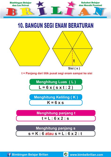 Rumus Luas Segi Enam Beraturan