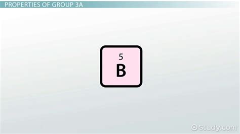 Periodic Table Of Elements Definition Groups | Brokeasshome.com