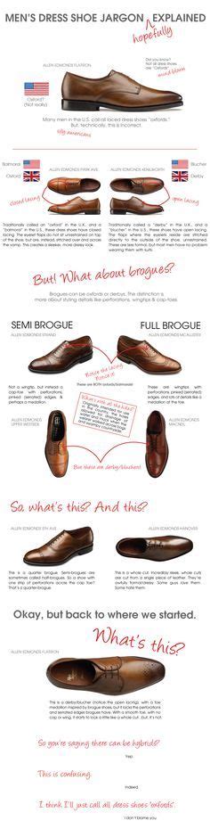 The Ultimate Suit Wearing Cheat Sheet Every Man Needs Brogues Men