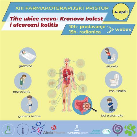 Farmakoterapijski Pristup Tihe Ubice Creva Kronova Bolest I