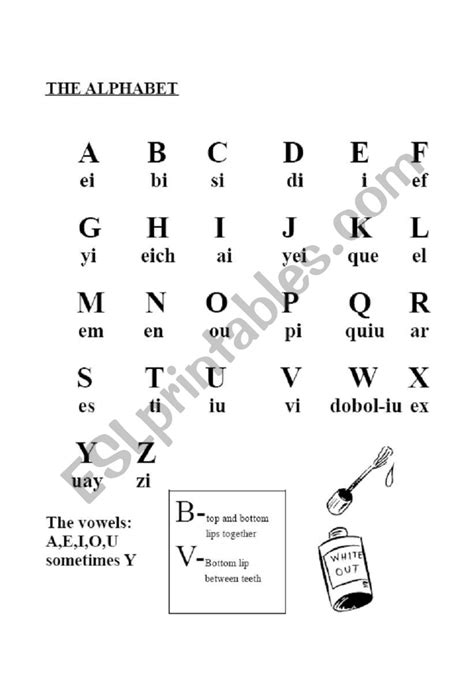 The Alphabet Esl Worksheet By Spring