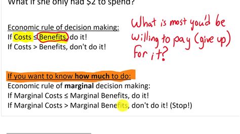 Simple Marginal Cost Decision Making Example Microeconomics Youtube