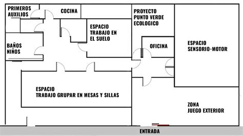 Mapa Jard N Infantil Mi Casita