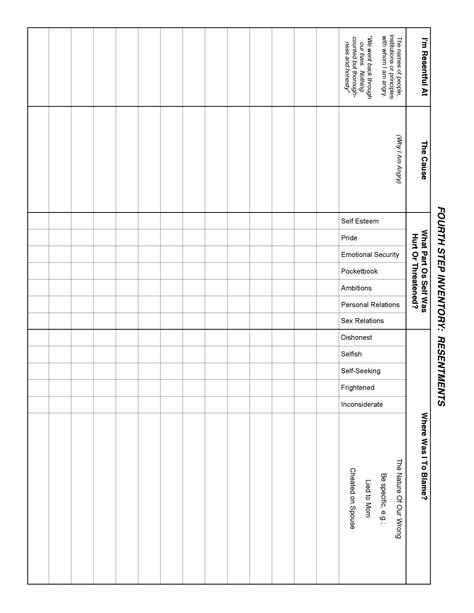 Step Made A Searching And Fearless Moral Inventory The Steps