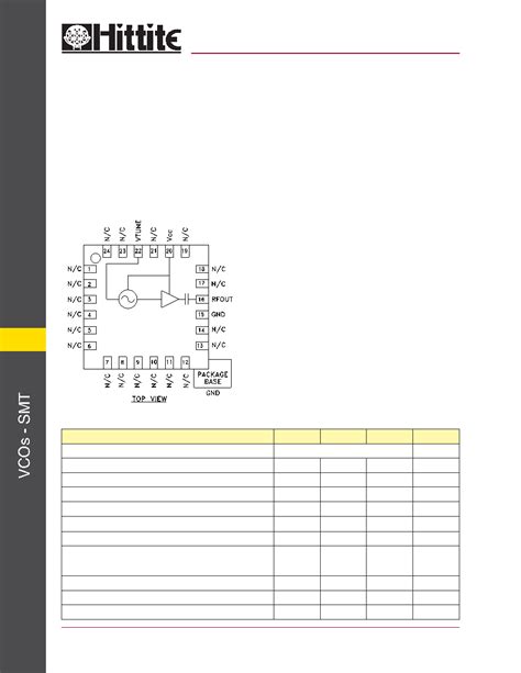 Hmc Lp Datasheet Pages Hittite Mmic Vco W Buffer Amplifier